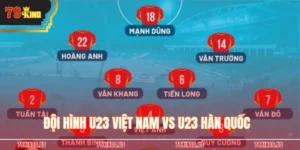 Đội Hình U23 Việt Nam Vs U23 Hàn Quốc - Nhận Định Kèo