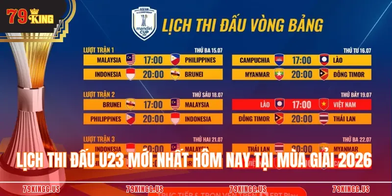 Lịch Thi Đấu U23 Mới Nhất Hôm Nay Tại Mùa Giải 2026