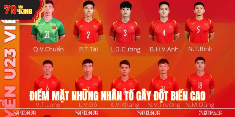 Điểm mặt những nhân tố gây đột biến cao