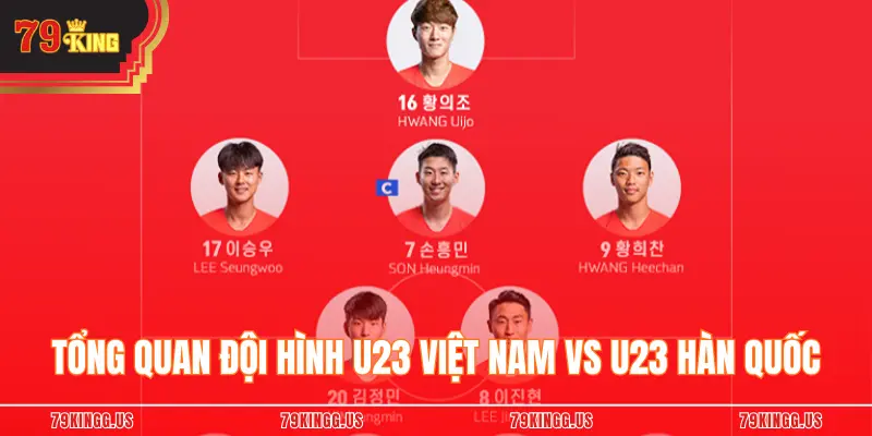 Tổng quan đội hình U23 Việt Nam vs U23 Hàn Quốc